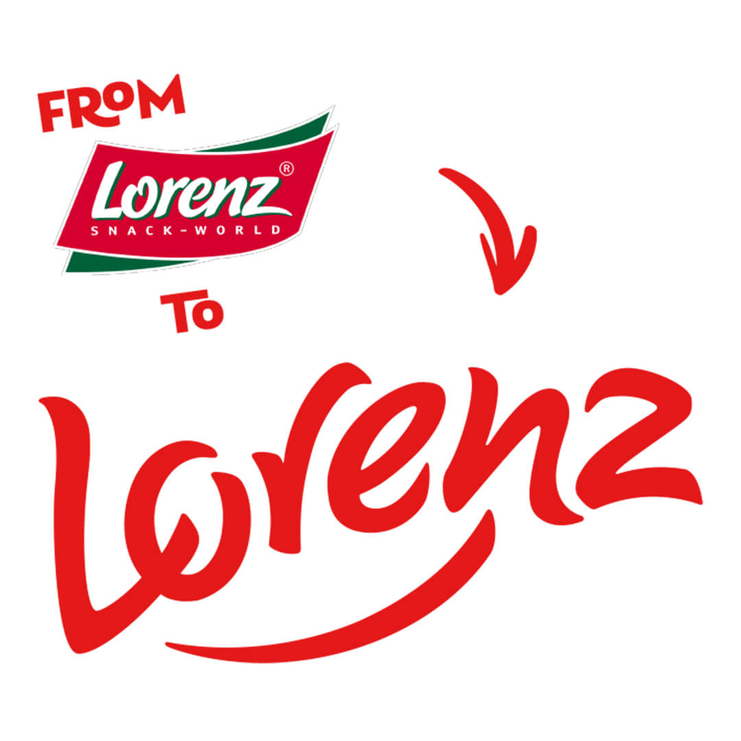 Lorenz